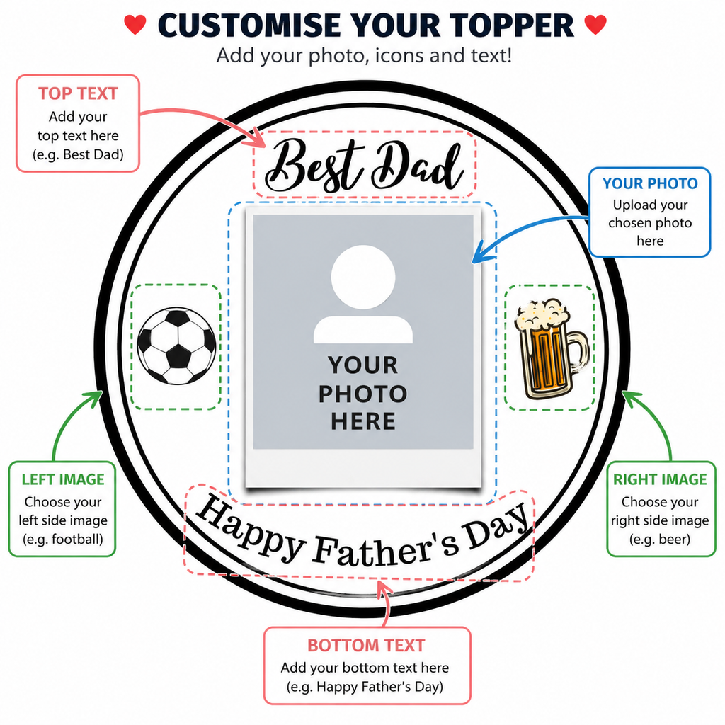 Personalised Father's Day Edible Cake Topper