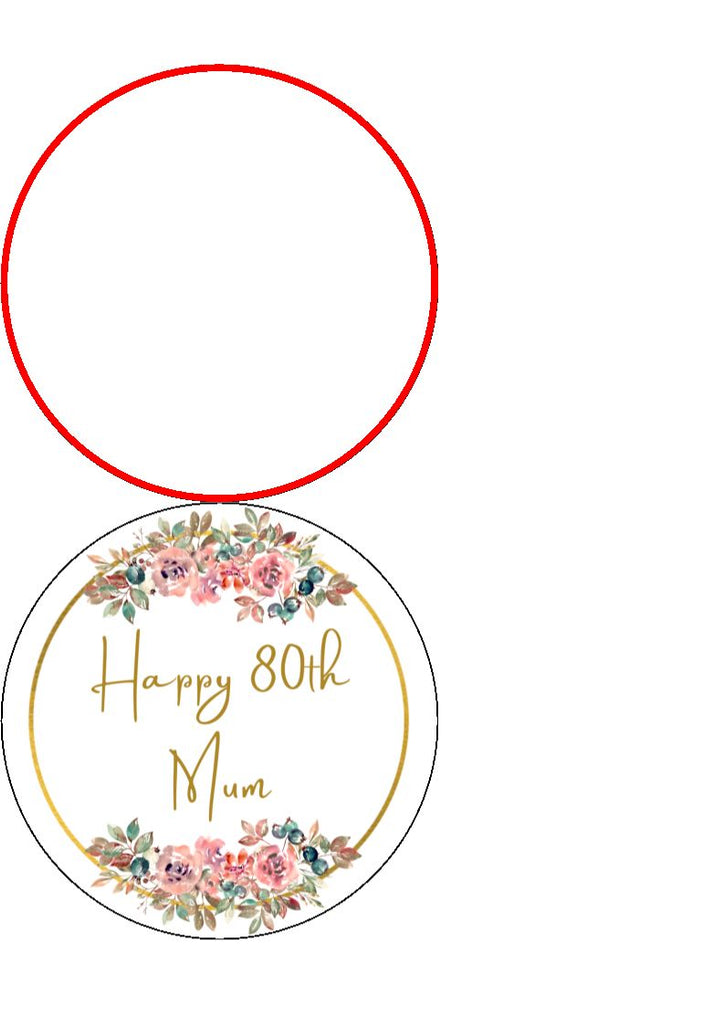 80th Birthday Cake Toppers