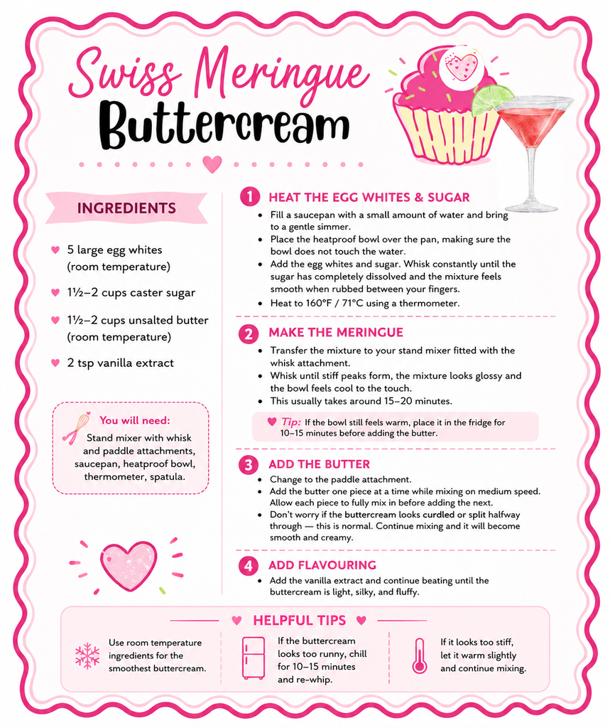 Swiss Meringue Buttercream