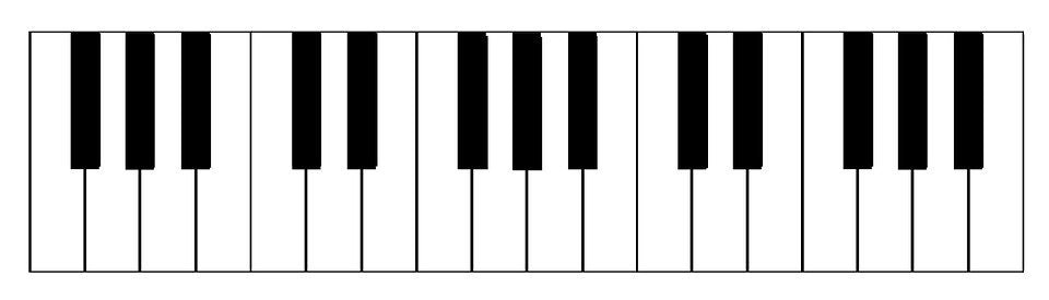 Cake Wrappers/Ribbons - Edible Fondant Strips - Piano Keyboard